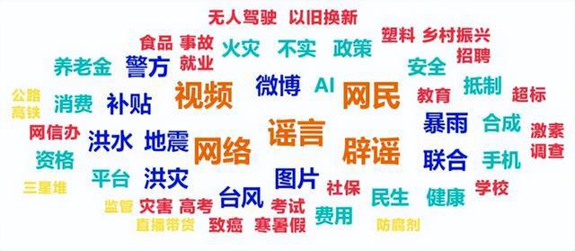 警惕2025新奥精准正版澳门码与新奥2025资料最新大全,词语释义、解释与落实与警惕虚假宣传-全面释义、解释与落实
