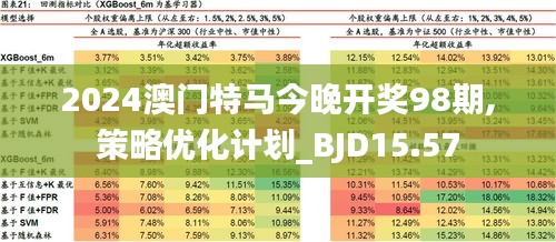 2025澳门和香港特马网站www,全面释义、解释与落实与警惕虚假宣传