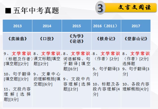 2025年新澳门和香港天天免费精准大全词语释义、解释与落实