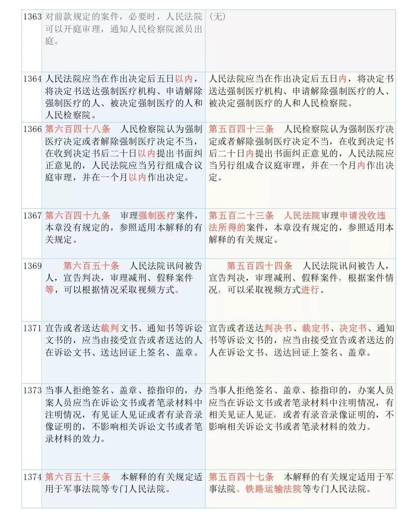 2025澳门与香港天天精准正版免费四不像,全面释义、解释与落实-警惕虚假宣传-全面释义、解释与落实