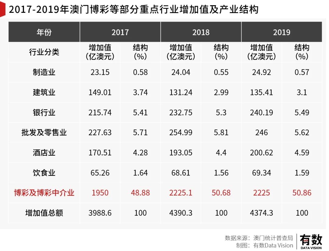澳门管家婆100%精准准确和2025澳门特马网站www澳门一富城,词语释义、解释与落实与警惕虚假宣传-全面释义、解释与落实