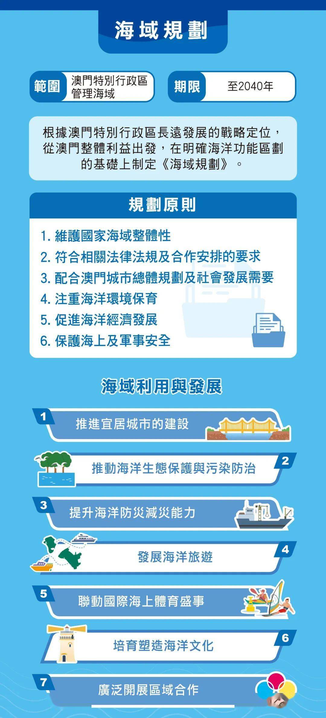 2025全年資料免費大全和2025新奥精准正版澳门码为数,全面释义、解释与落实与警惕虚假宣传-全面释义、解释与落实