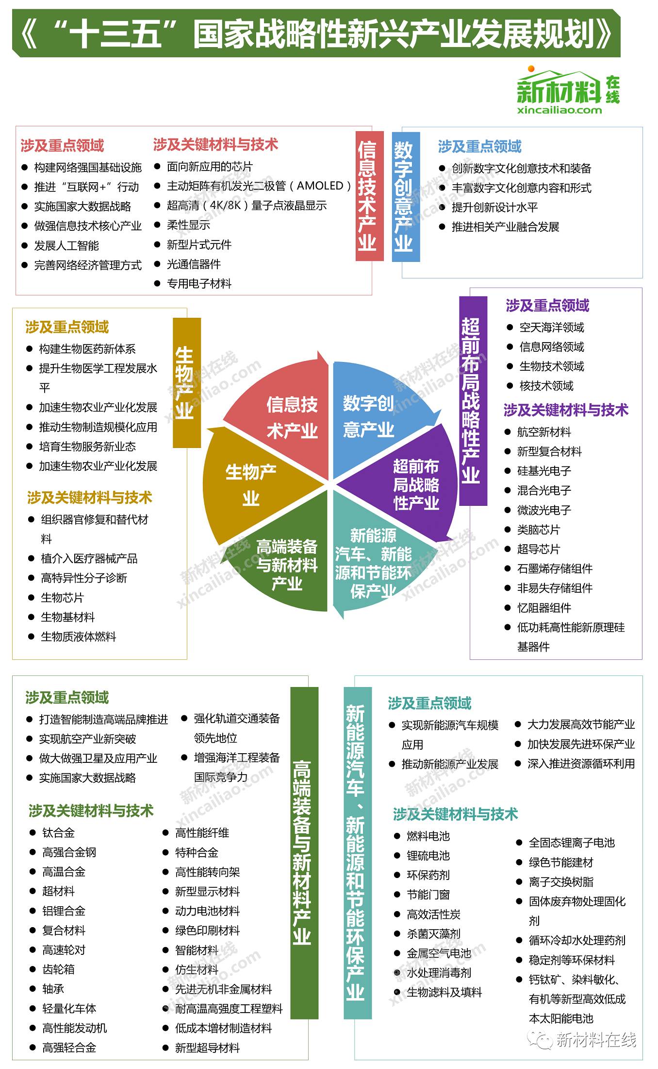 深入理解2025新澳精准正版免费 和2025新澳门天天免费精准全面释义、专家解读解释与落实与警惕虚假宣传-全面释义、专家解读解释与落实