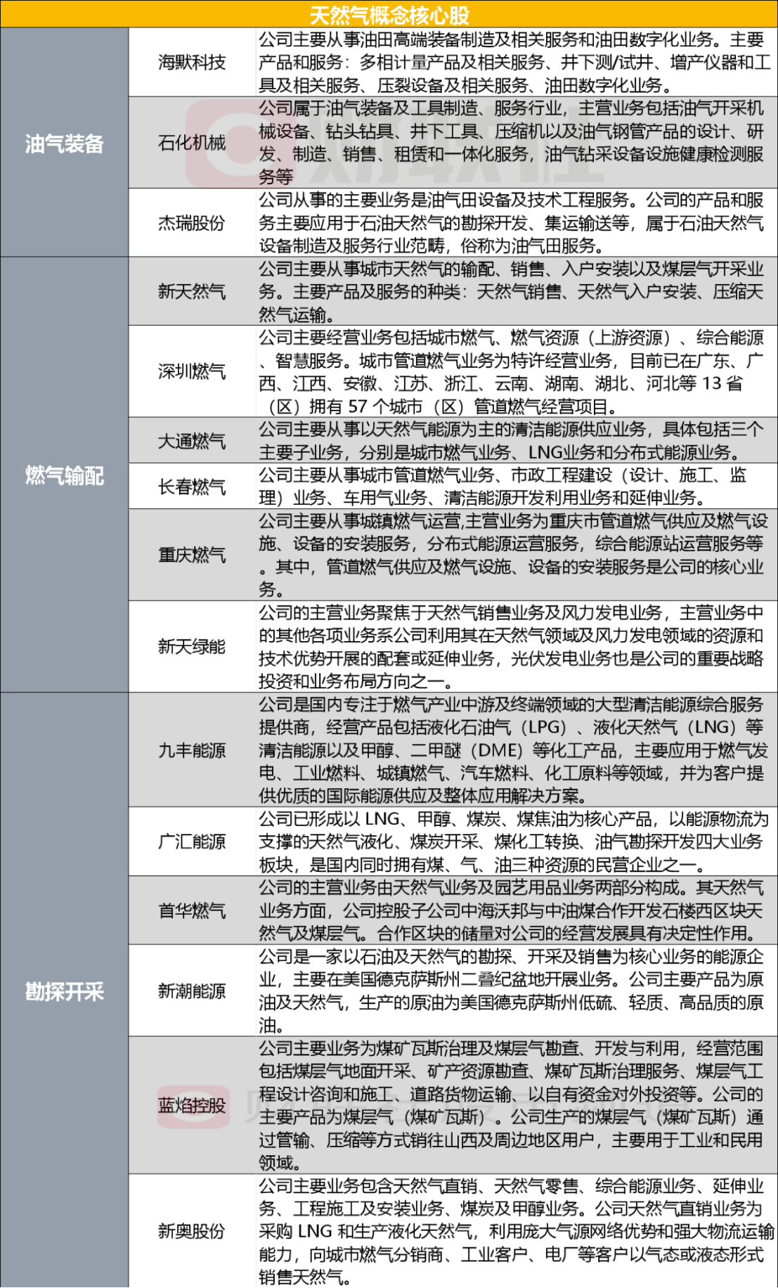 新奥精准免费提供澳门和香港,全面释义、解释与落实与警惕虚假宣传